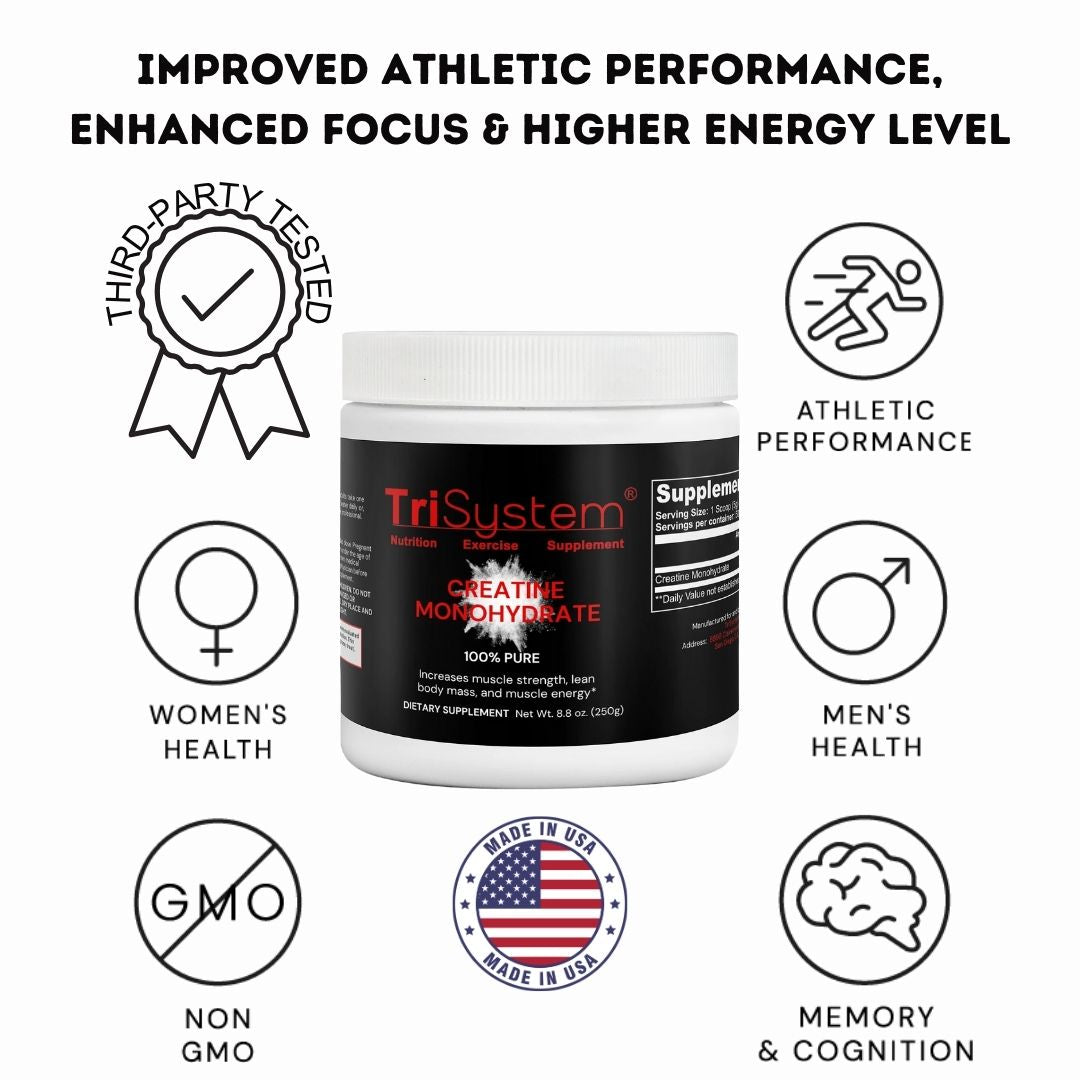 Creatine Monohydrate