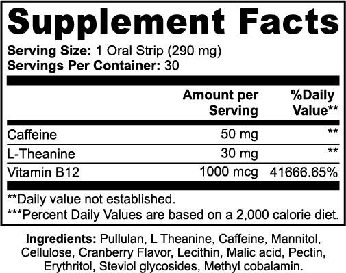 Spark Strips